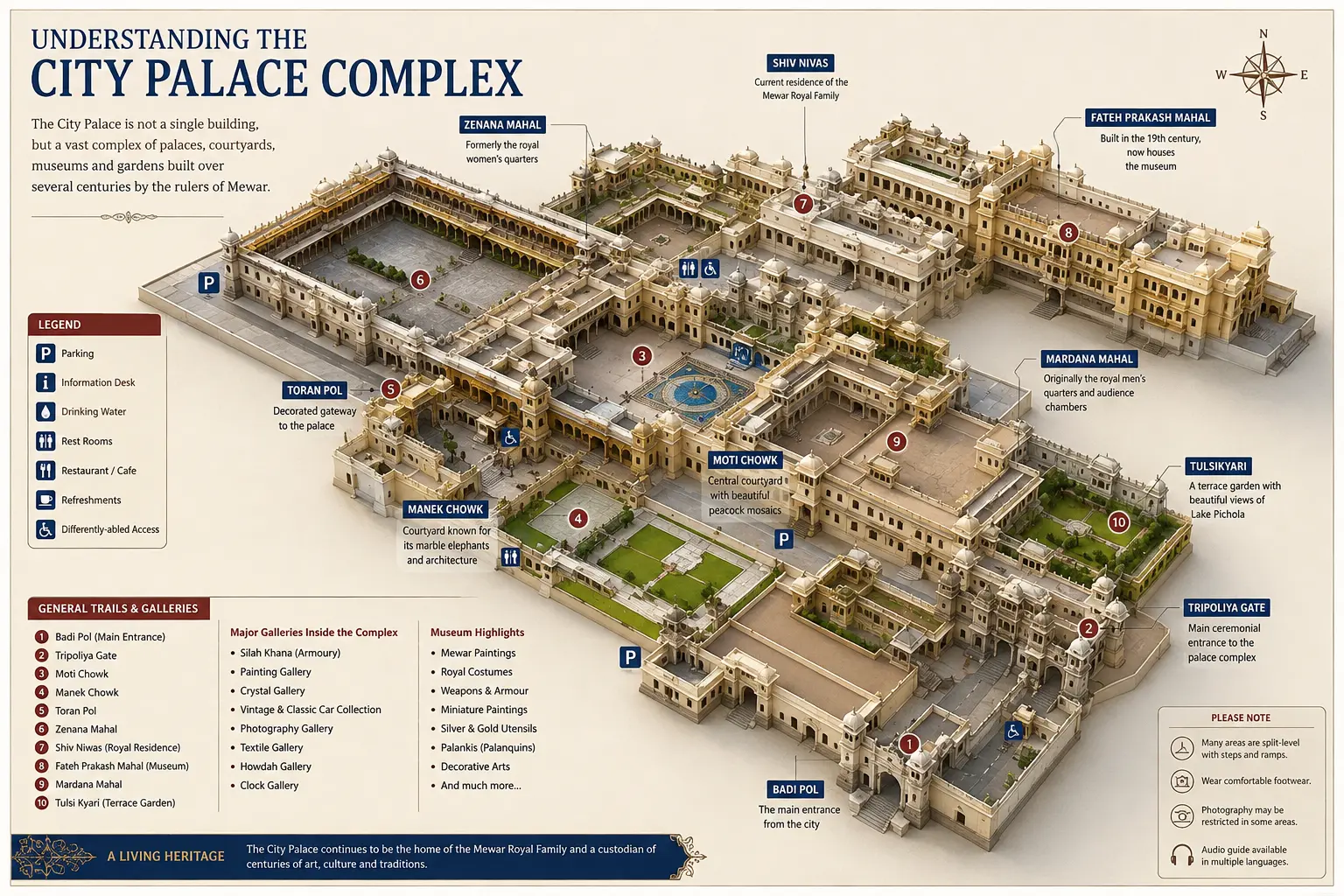 3D guide map of City Palace Udaipur complex showing major palaces, courtyards, gates and visitor areas