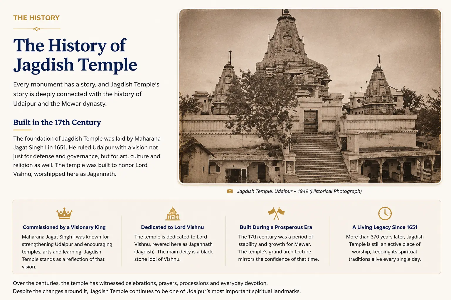 Jagdish Temple Udaipur in 1949 showing its historic temple structure and staircase